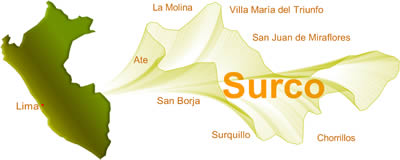 Mapa del distrito de Surco Peru